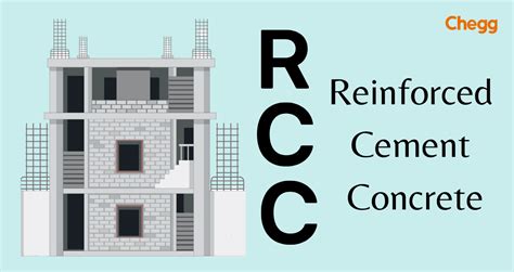 RCC Calendar Guide Overview