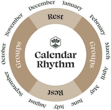 RCC Calendar Guide Image 1