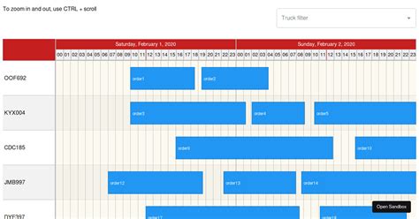 React Calendar Timeline Introduction