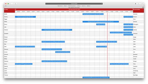 React Calendar Timeline Scalability