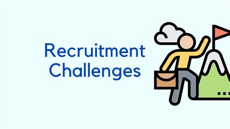 Challenges faced by recruiters