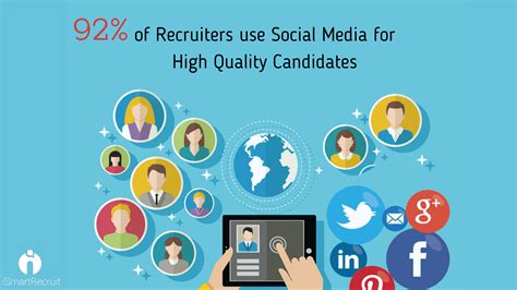 Recruiter using social media to connect with potential enlistees