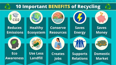 Benefits of Recycling in Huntington NY