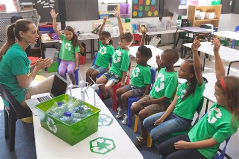 Recycling Education