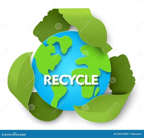 Recycling Environment