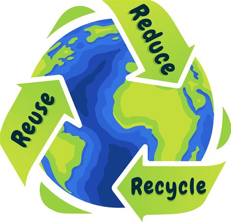 Recycling Sustainability Image