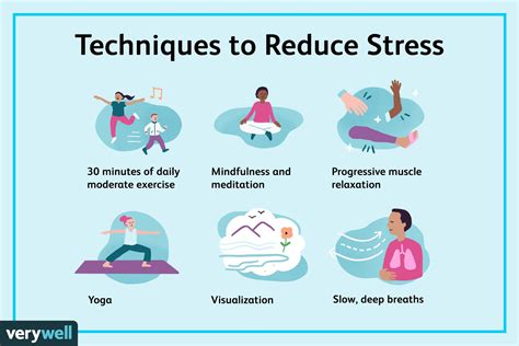 Reducing Stress and Anxiety