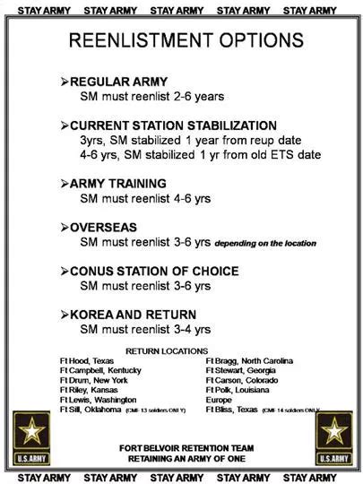 Reenlistment Options for Service Members