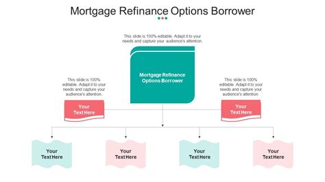 Refinancing Options for Borrowers