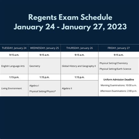 New York State Regents Exams Importance