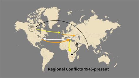 Regional Conflicts escalating