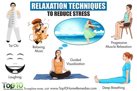 Relaxation Techniques for Instant Happiness