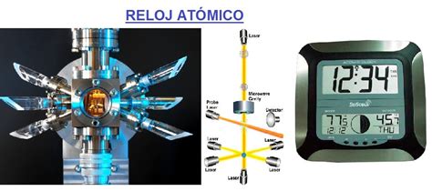 reloj atómico