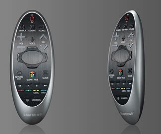 Remote control future