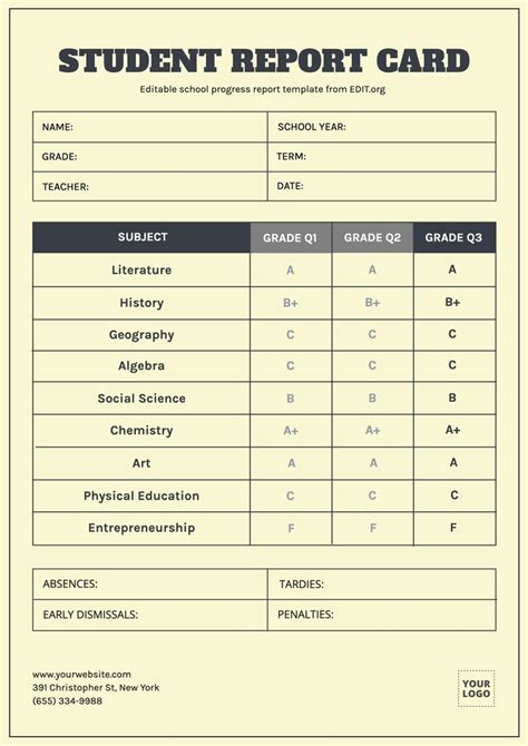 Report Card Dates