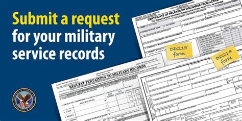 Request Score from Military