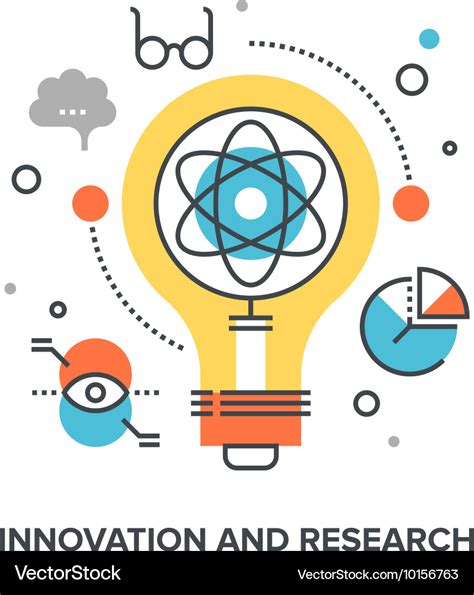 Research and Innovation