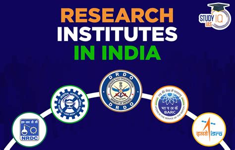 Research institutions