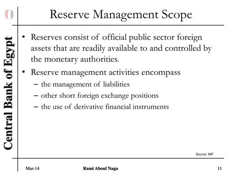 Reserve Management Strategies