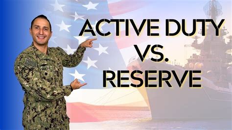 Transition from Reserve to Active Duty