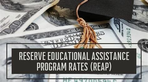 Education Assistance in the Reserves