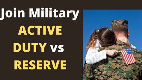 Reserves Pay vs Active Duty