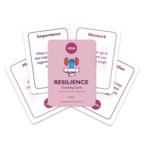 Resilience Cards for Soldiers