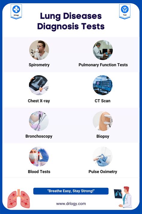 Respiratory disease testing equipment in a cardiopulmonary lab