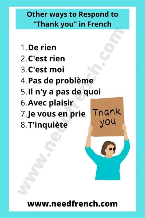 Responding to Thank You in French