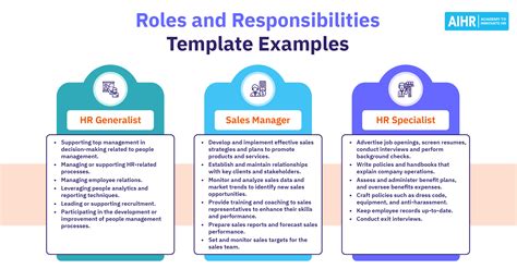 Responsibilities of Personnel on Duty