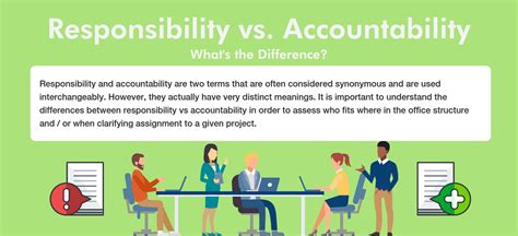 Responsibility and Accountability