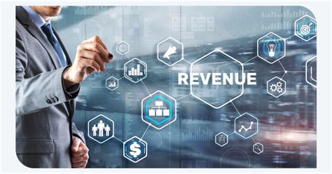 Revenue Management