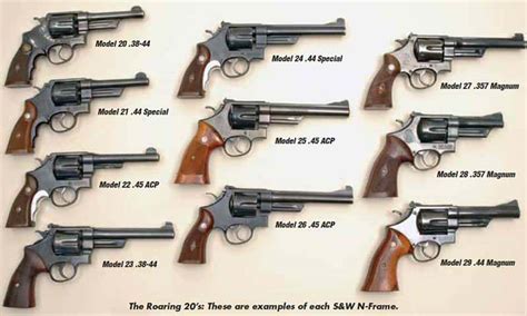 Revolver size comparison