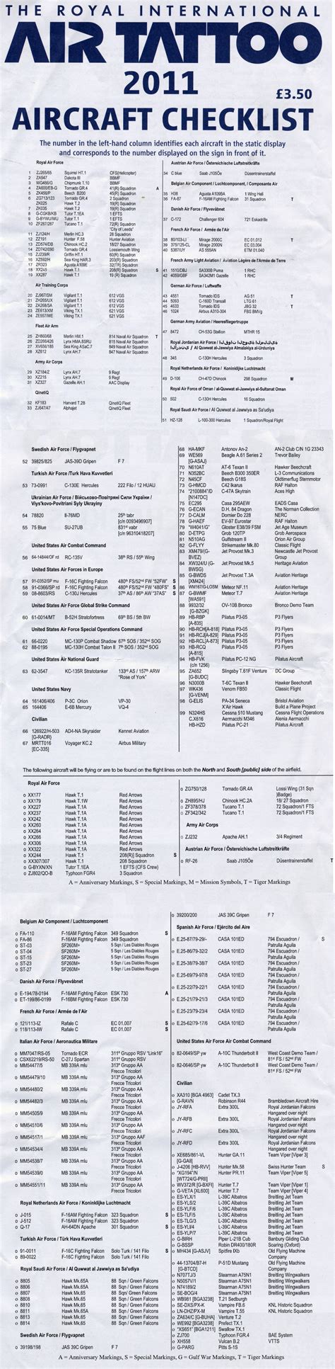 Riat 2024 Aircraft List