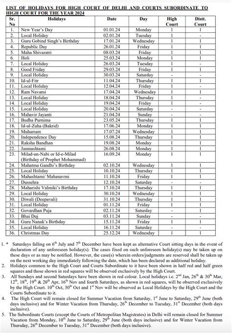 Rice County Court Calendar Schedule Image 5