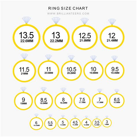 Ring Size Chart Example