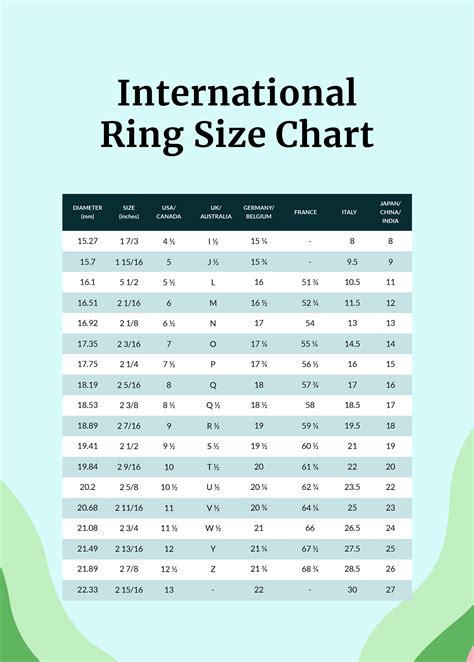 Brazilian Ring Size Chart