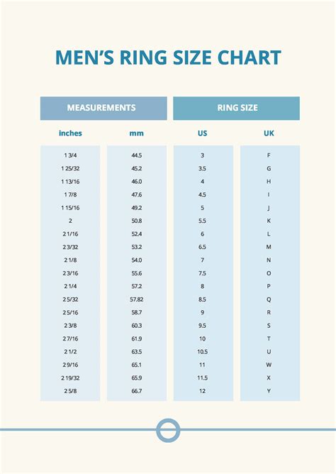 Ring Size Chart for Men