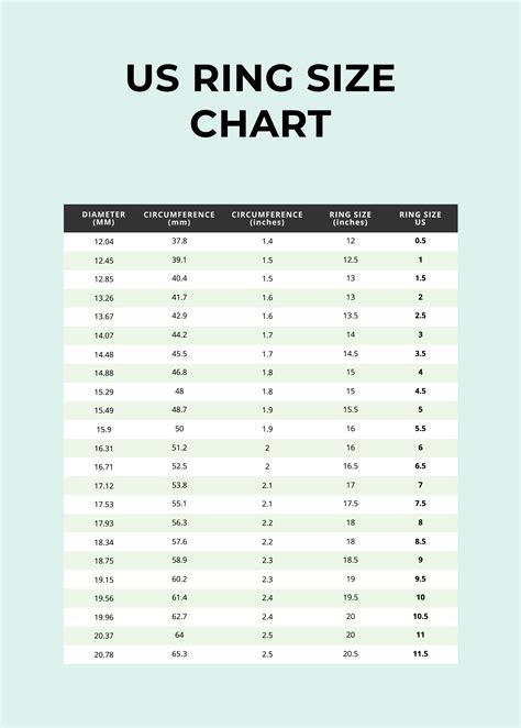 US Ring Size Chart