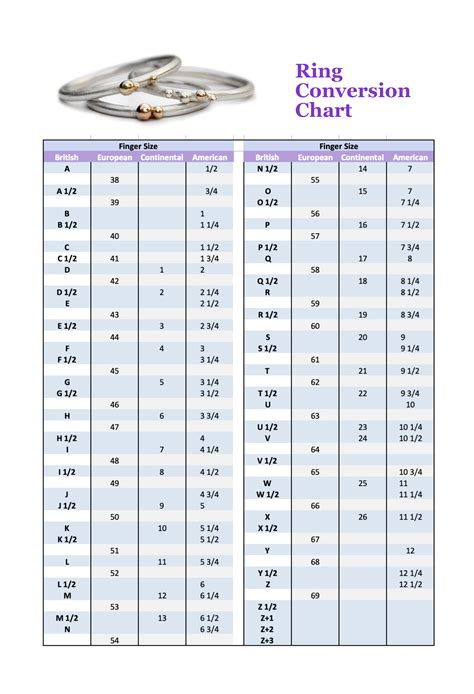 Ring Size Conversion Chart