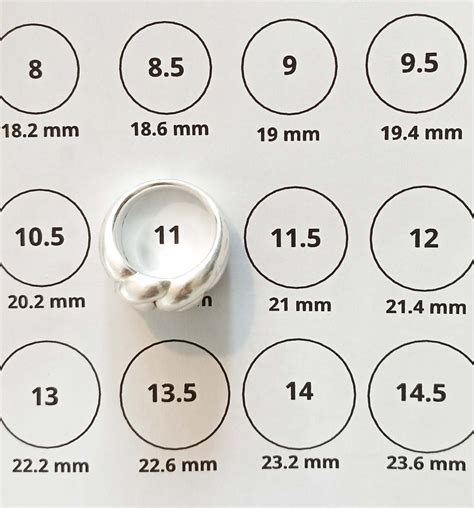 Ring Size Measurement Image