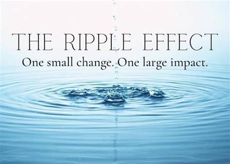 The Ripple Effect of a Single Mistake