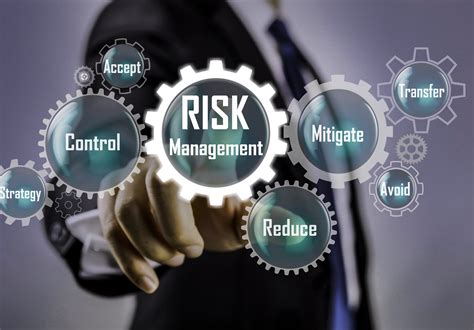 Risk management