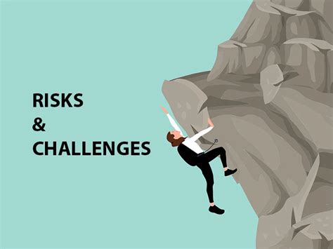 Risks and Challenges of 5 Leaps Calendar Spreads