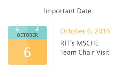 RIT Key Dates