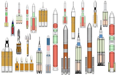 Rocket design