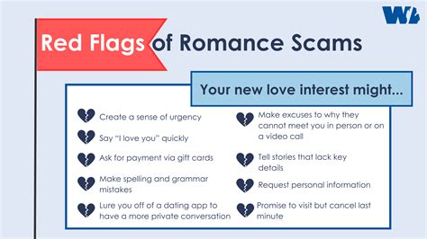 Romance Scam Red Flags