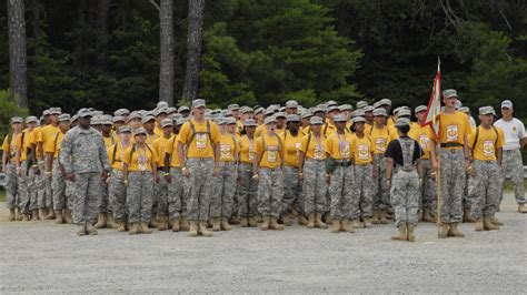 ROTC Camp