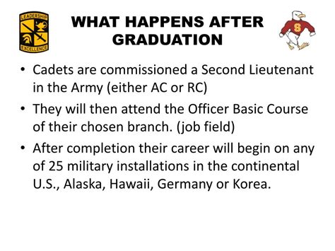 ROTC Graduation Requirements