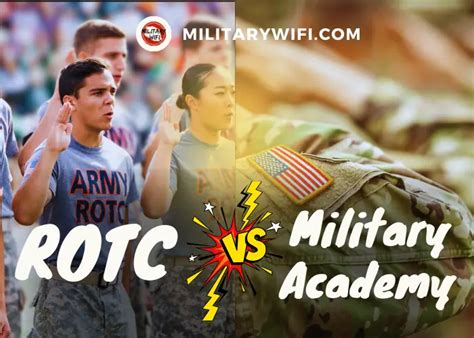 ROTC vs. Military Academy